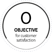 OBJECTIVE : for customer satisfaction